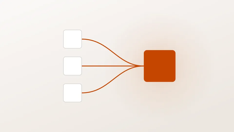 Three white tiles with grey outlines on the left, each joined by an orange line to one large orange tile on the right.